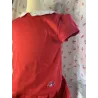 Robe rouge - Fille 5 ans